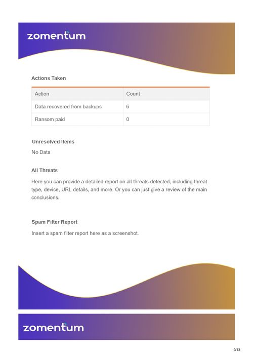 QBR Template (Free Sample) Quarterly Business Review